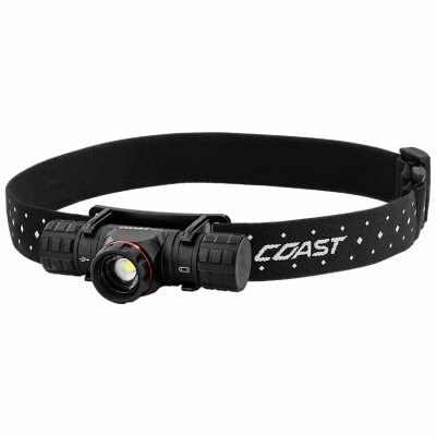 1000 Lumen Rechargeable Dual Power Headlamp