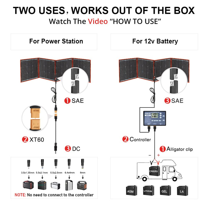 160W 18V Portable Solar Panel Charger Kit