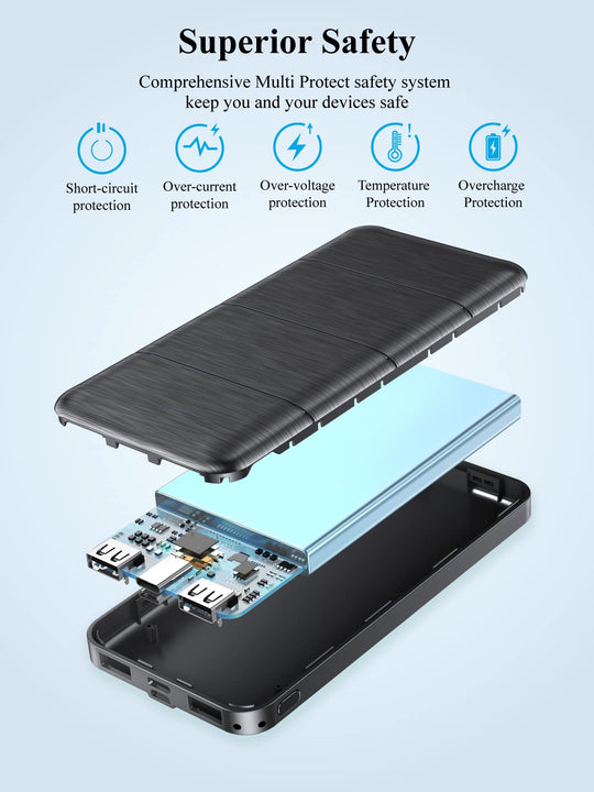 15000mAh 5V3.1A Portable Charging PowerBank | 2-Pack