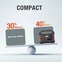293Wh Portable Power Station/Backup Lithium Battery