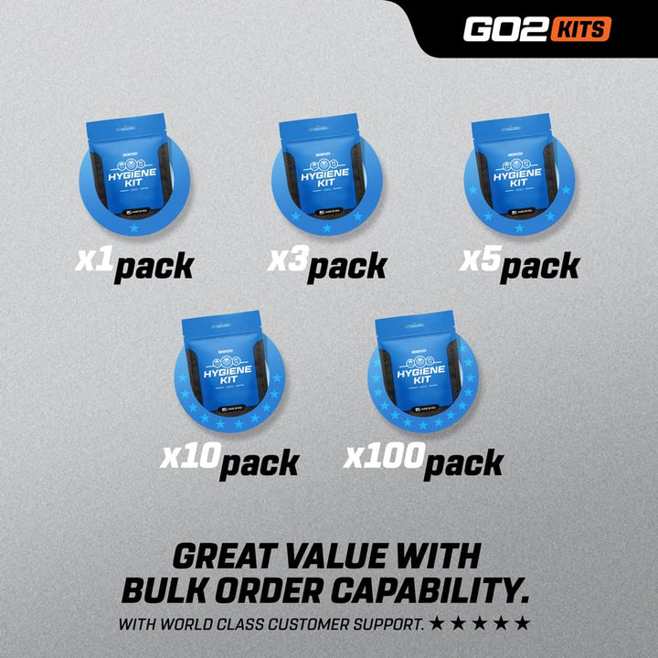 Toiletry Travel Kit | Value Pack