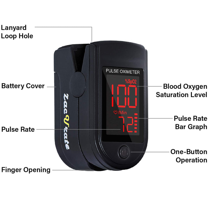 500DL Fingertip Pulse Oximeter Set | Royal Black