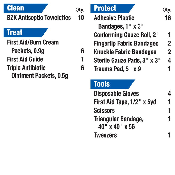 10-Person First Aid Kit | 57 Pcs