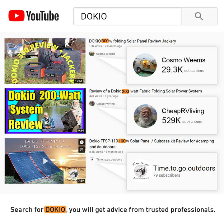 160W 18V Portable Solar Panel Charger Kit