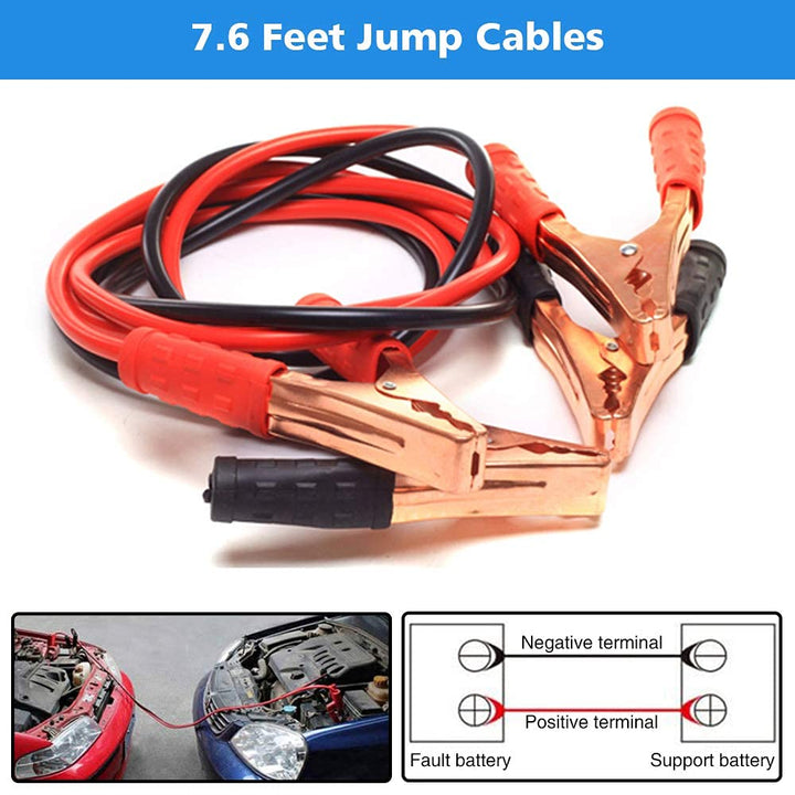 Extensive Roadside Vehicular Emergency Kit