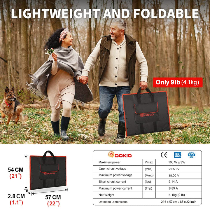 160W 18V Portable Solar Panel Charger Kit