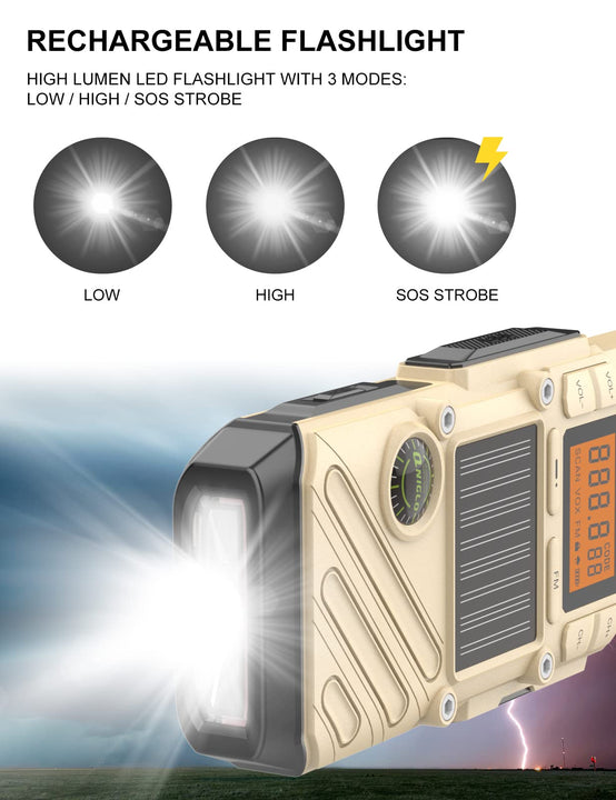 Rechargeable FM/NOAA Walkie Talkies for Adults