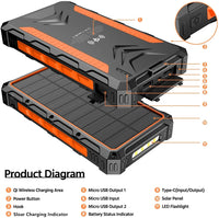 38800mAh Solar Power Bank w/ Flashlight | Orange