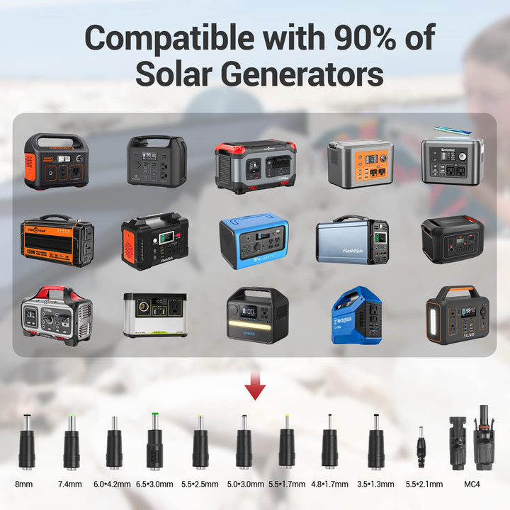 60W Portable/Foldable Solar Panel Charger