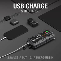 12-Volt Portable Lithium Car Jump Starter Box |1000 Amp