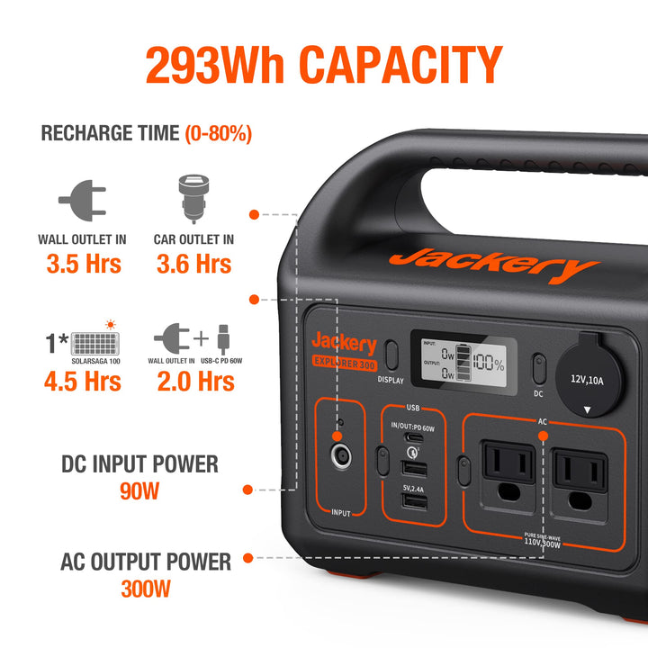 293Wh Portable Power Station/Backup Lithium Battery