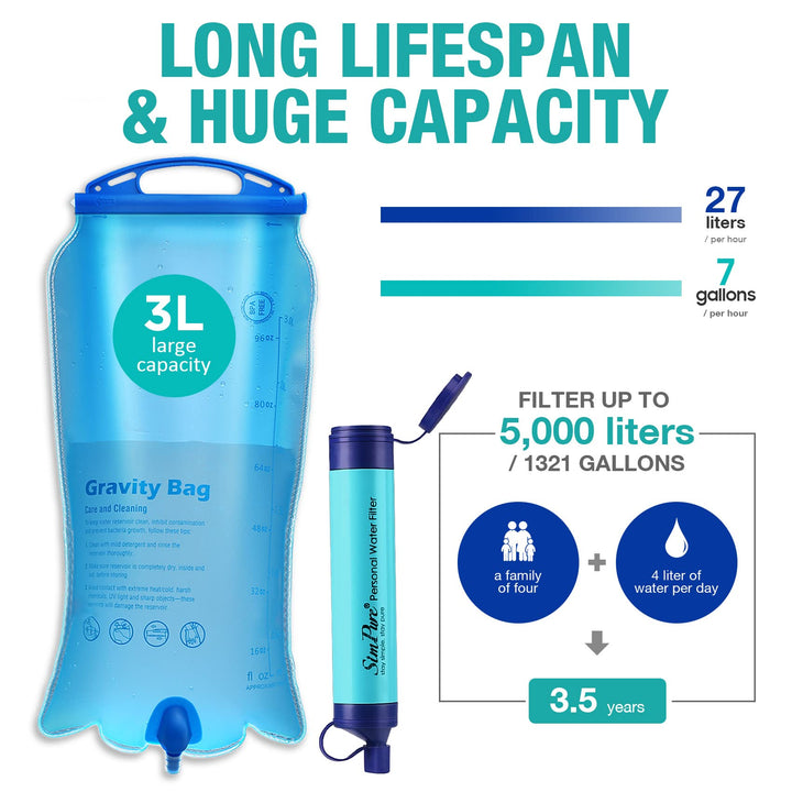 Portable Gravity-Fed Water Purifier w/ 3L Bag