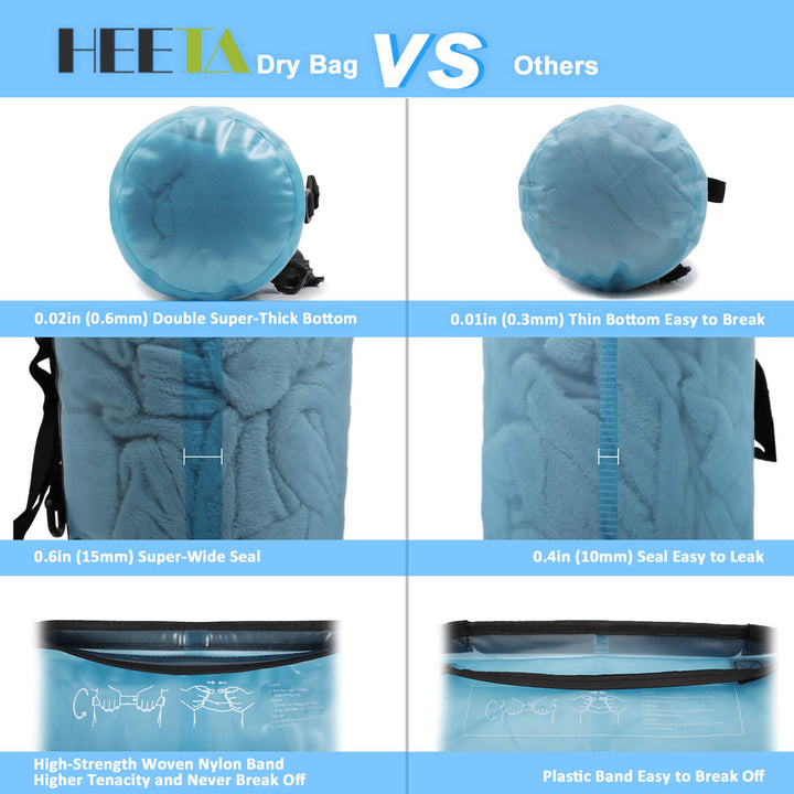 30L Waterproof Dry Bag for Sports| Blue