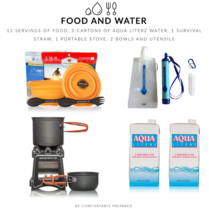 Sustained 72-Hr Survival Backpack | Comfort2