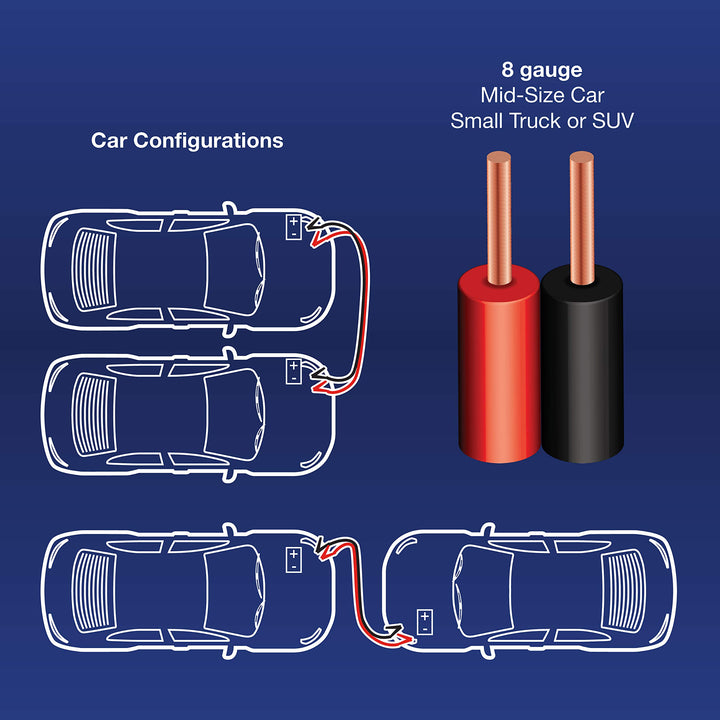 Black Emergency Car Kit w/ Jumper Cables | 42 Pcs