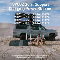 60W Portable/Foldable Solar Panel Charger