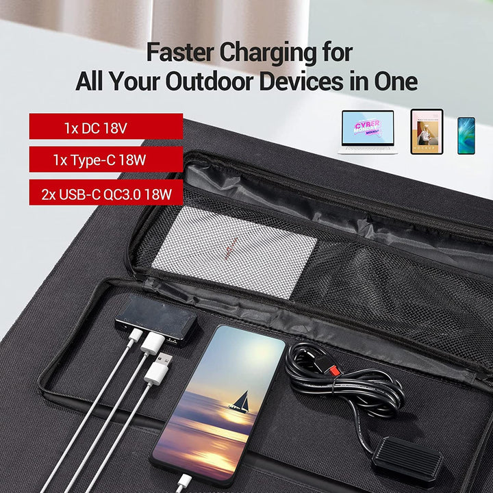 120W Portable Folding Solar Panels w/ Kickstand