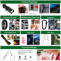 Professional Emergency Survival & First Aid Kit | 142Pcs
