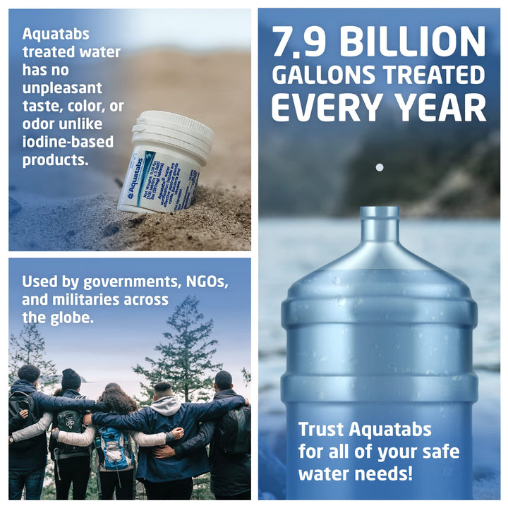 397mg Water Purification Tablets | 100 Pack