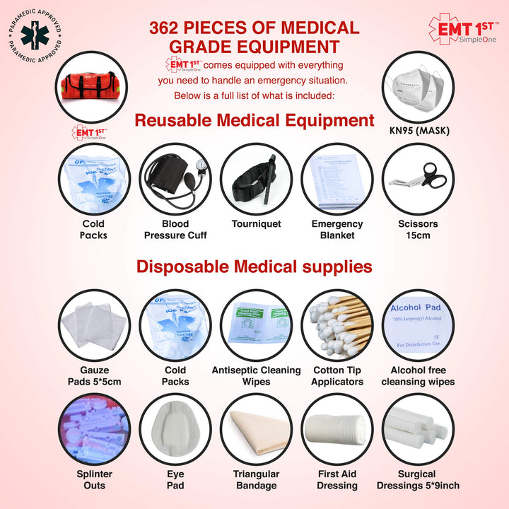Emergency First Responders Aid Kit | 362 Pcs