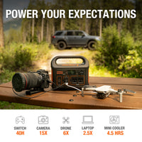 293Wh Portable Power Station/Backup Lithium Battery