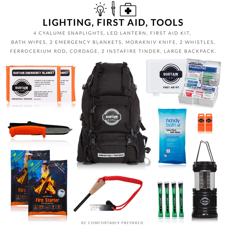 Sustained 72-Hr Survival Backpack | Comfort2