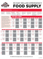 30-Day 1-Person Emergency Food Supply | White