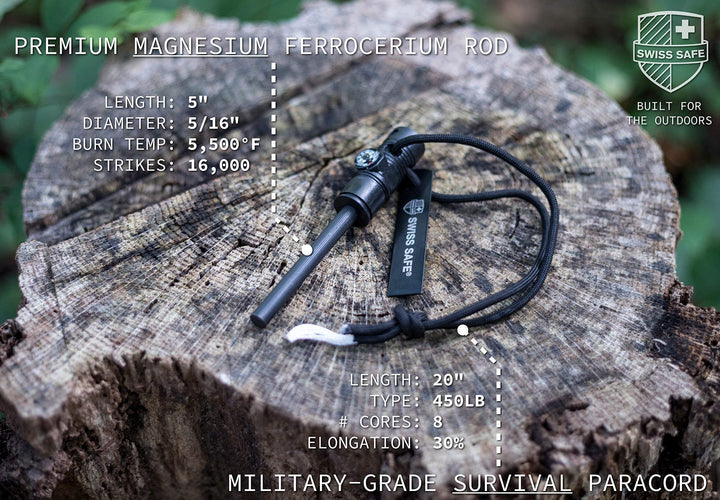 2-in-1 First Aid Fire Starter Kit | 348 Pcs