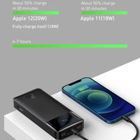 High-Capacity Power Bank 30000mAh