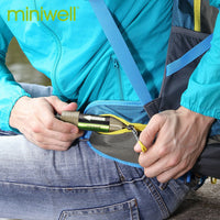 Gravity Water Filter Straw