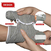 Survival Medical Kit