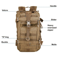 Survival Backpack