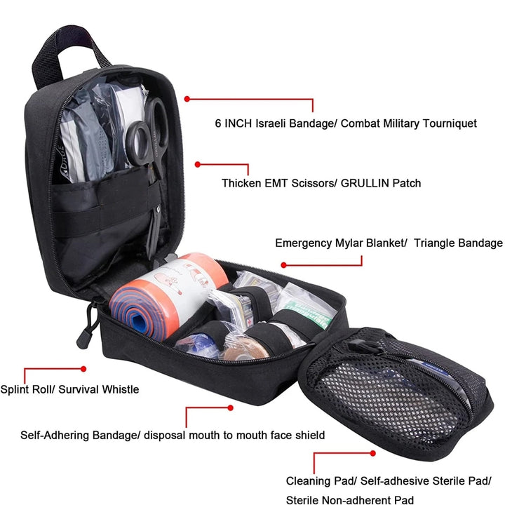 Survival Medical Kit