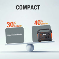 293Wh Portable Power Station/Backup Lithium Battery