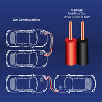 Black Emergency Car Kit w/ Jumper Cables | 42 Pcs