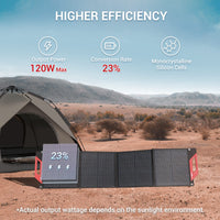 120W Portable Folding Solar Panels w/ Kickstand