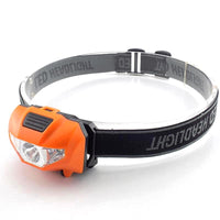 Headlight Mini LED Headlamp