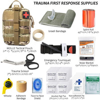 Survival Medical Kit