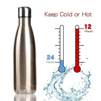 FSILE Stainless Steel Water Bottle